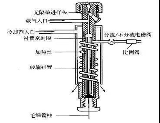 氣相色譜儀1.jpg